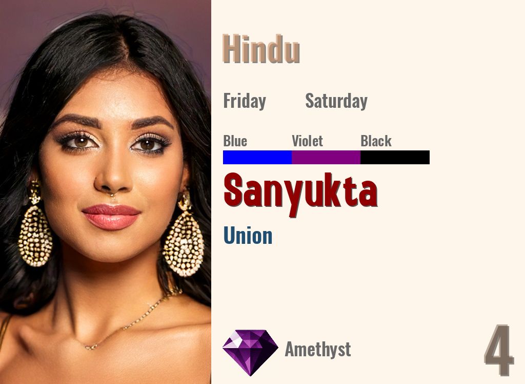 Sanyukta