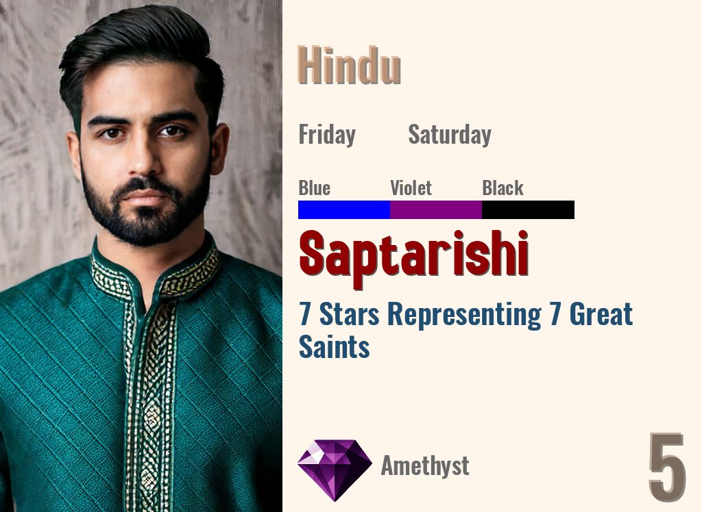 Saptarishi