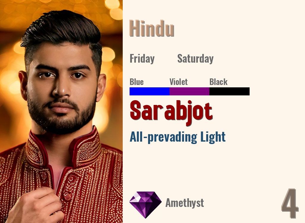 Sarabjot