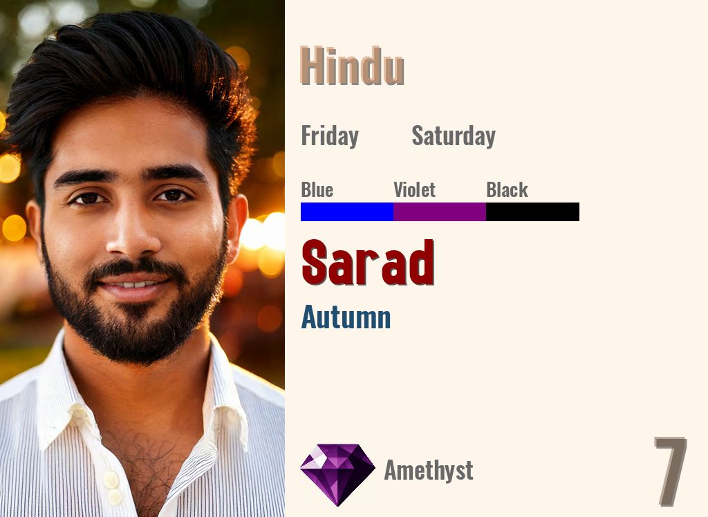 Sarad