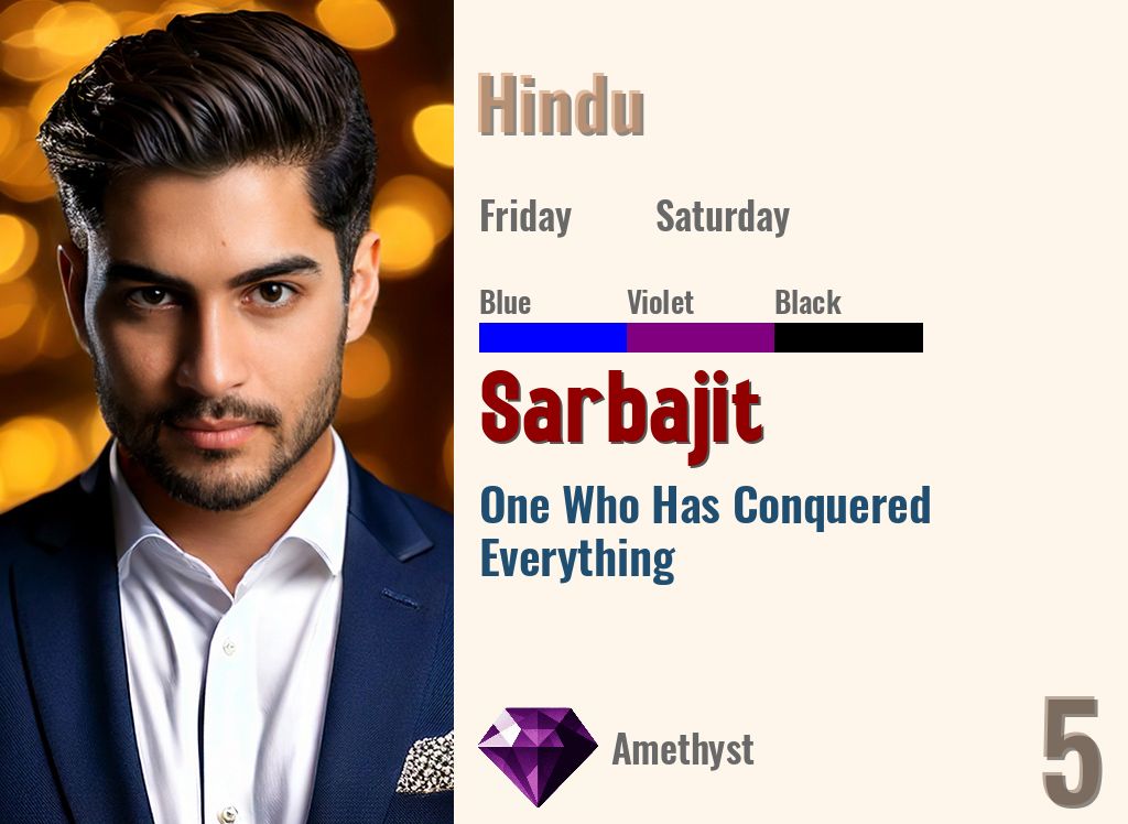 Sarbajit