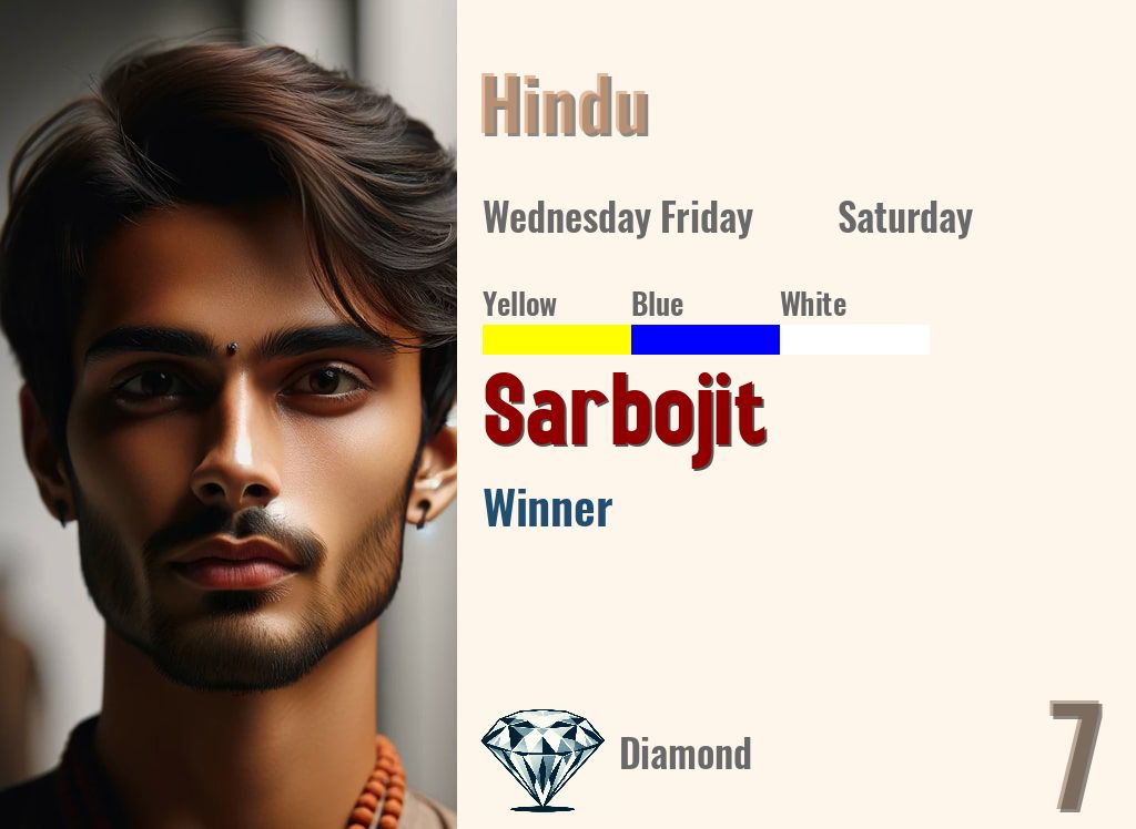 Sarbojit