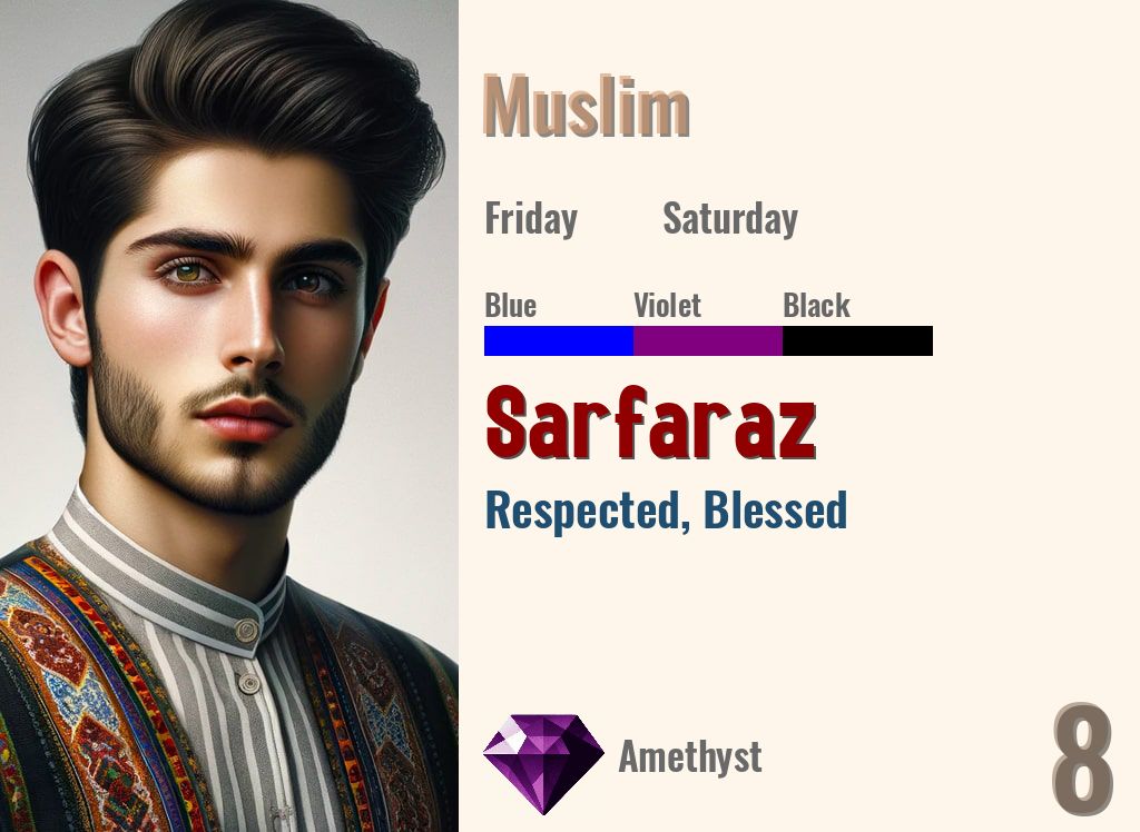 Sarfaraz