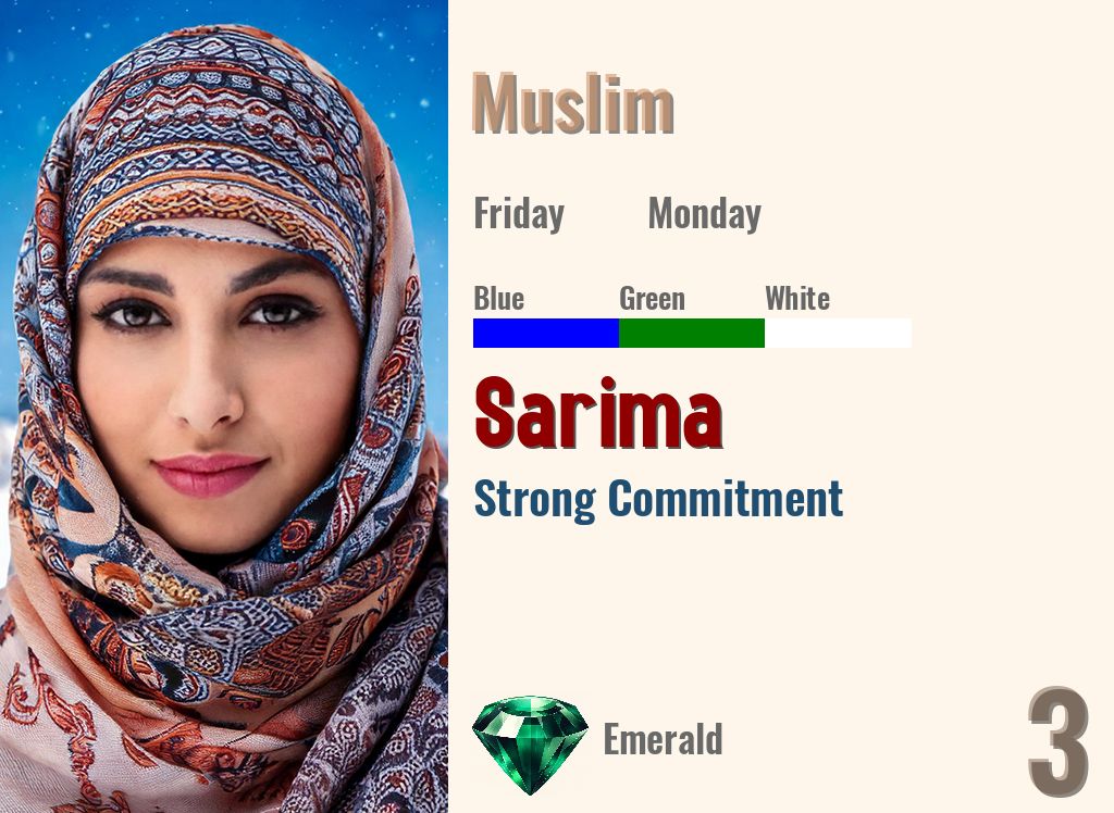Sarima