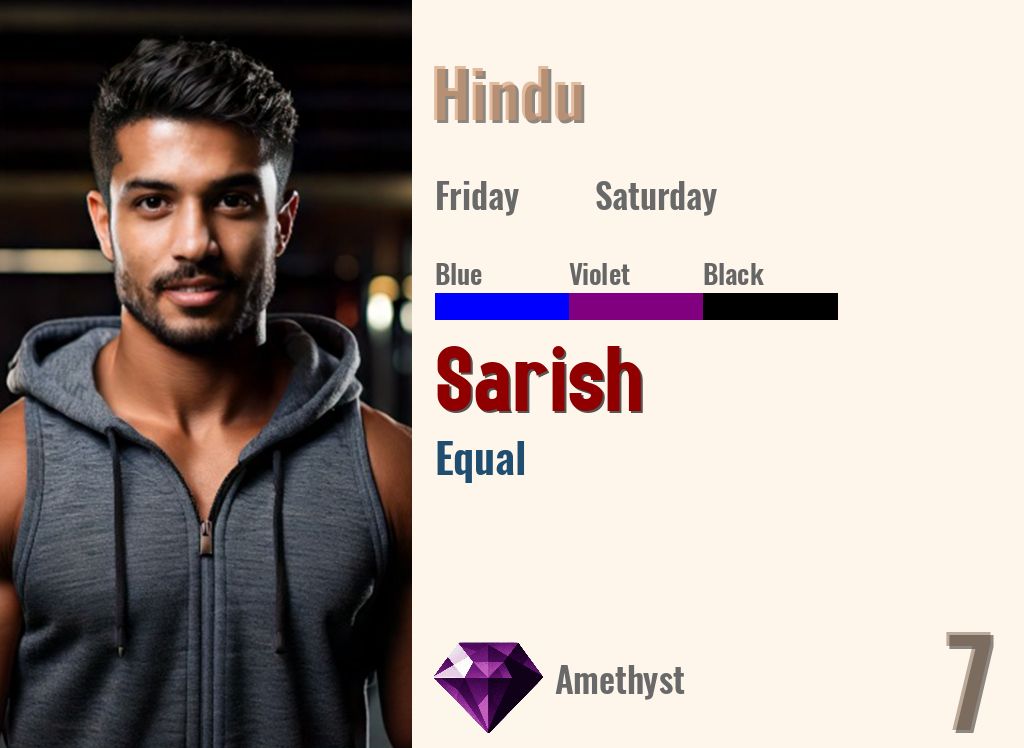 Sarish
