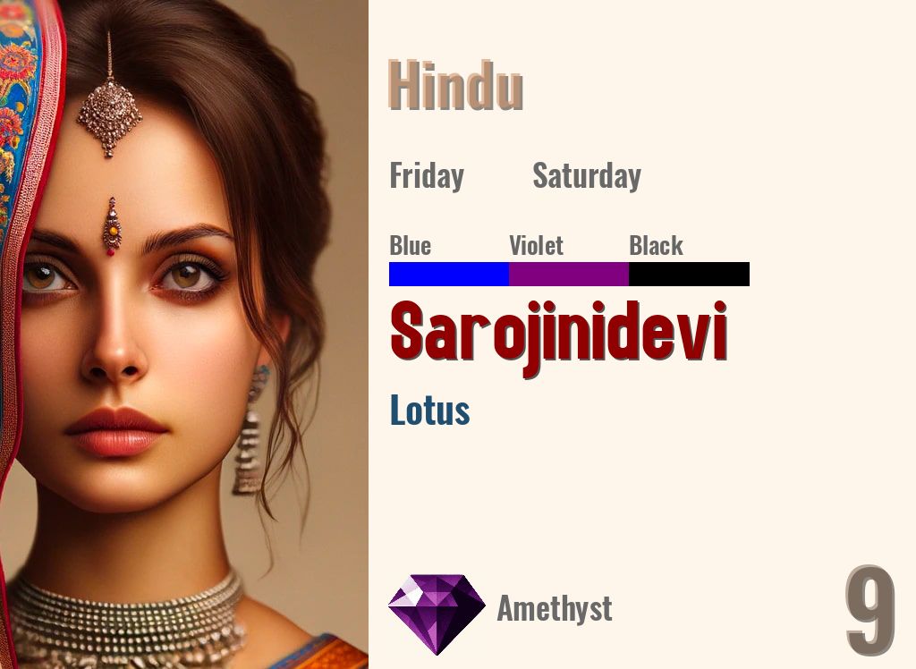 Sarojinidevi