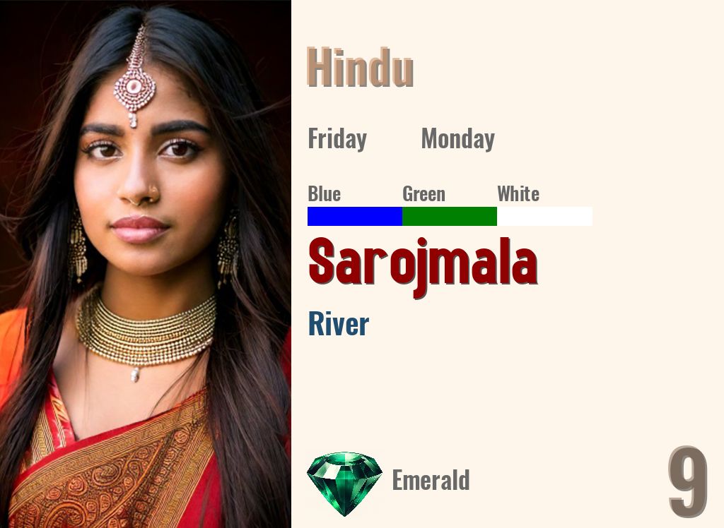 Sarojmala