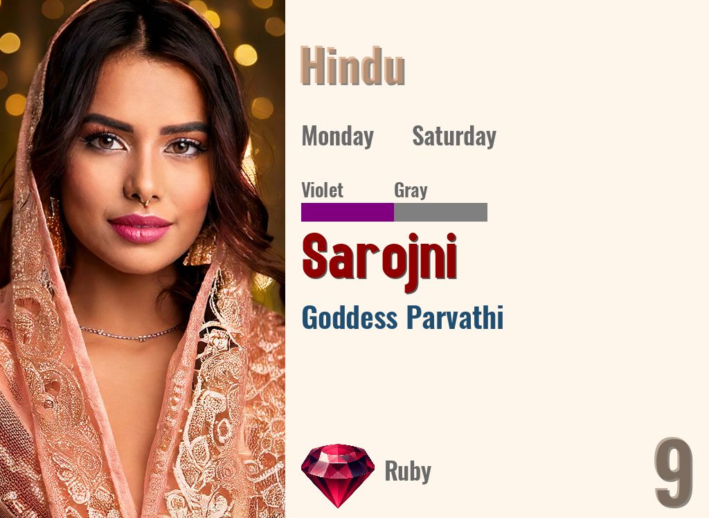 Sarojni