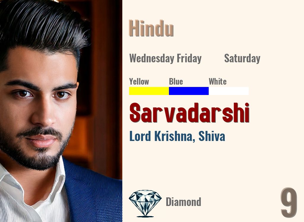 Sarvadarshi