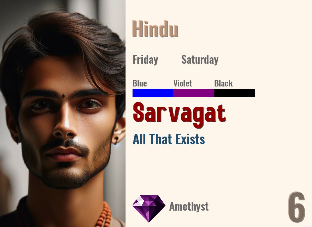 Sarvagat