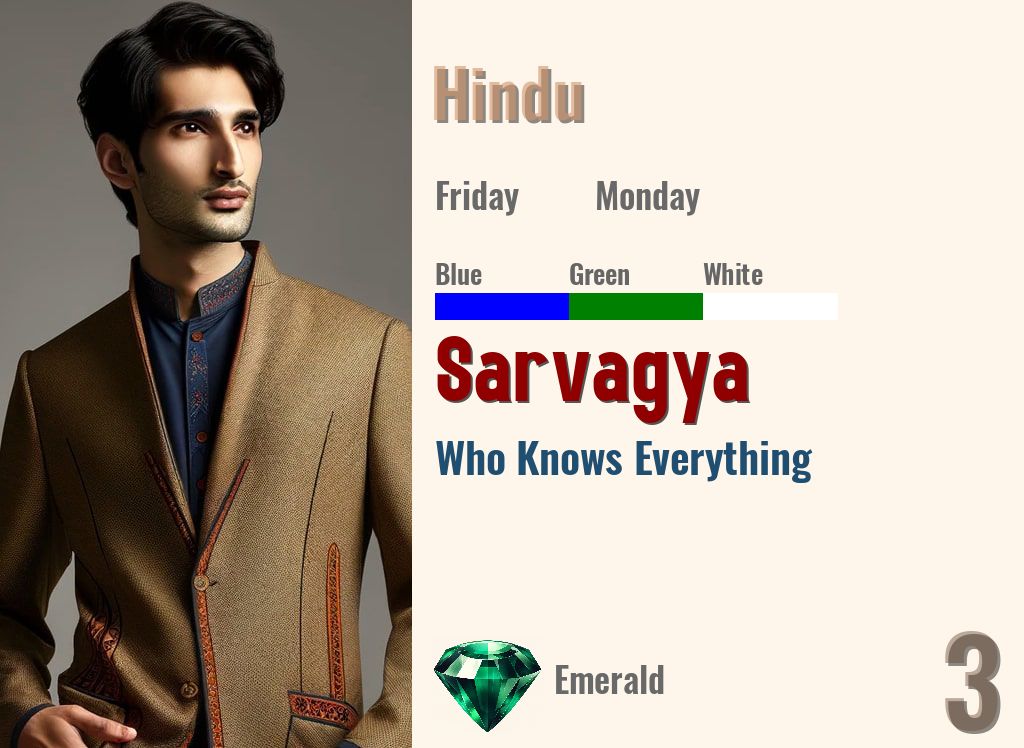 Sarvagya