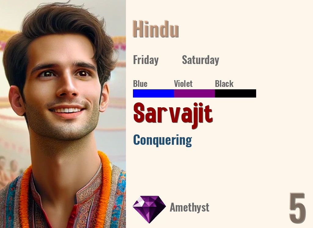 Sarvajit