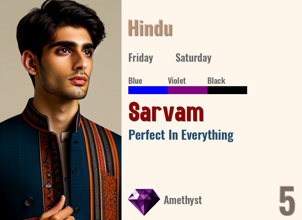 Sarvam