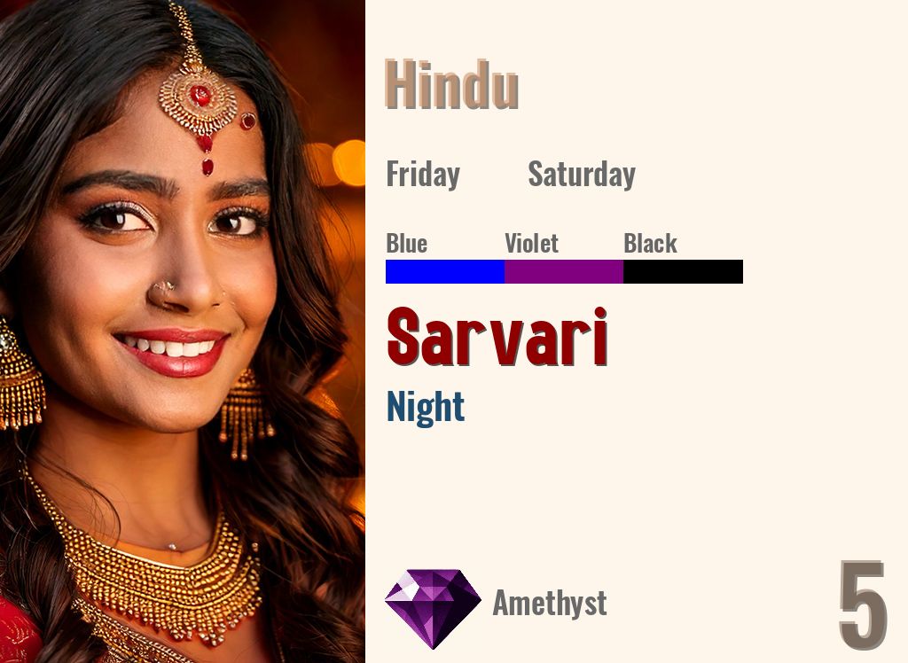 Sarvari