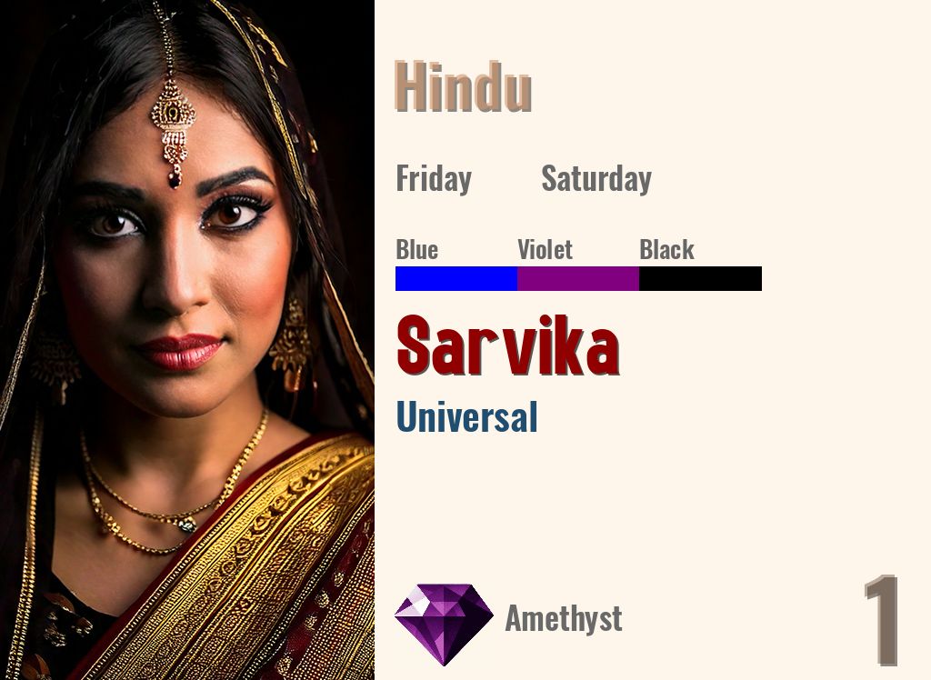Sarvika