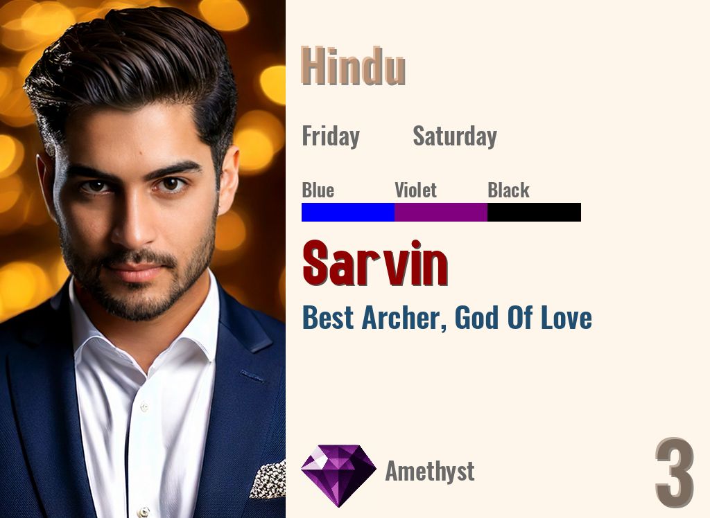 Sarvin