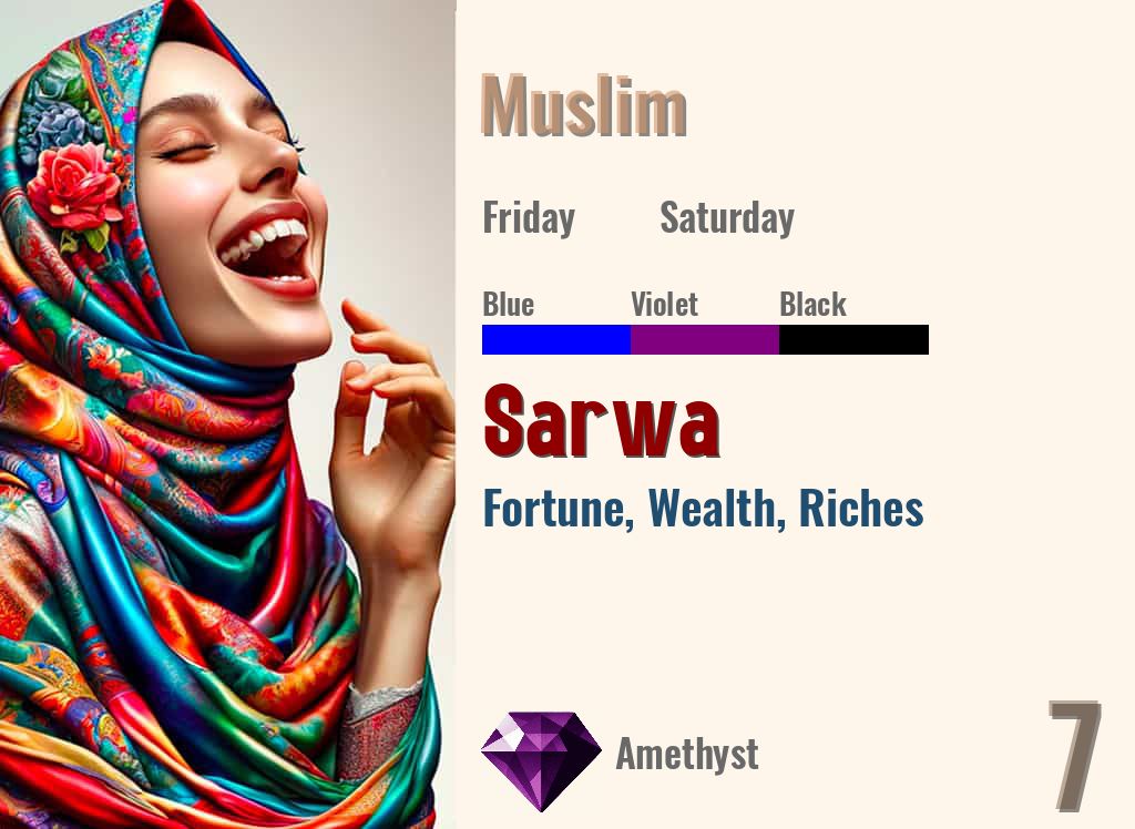 Sarwa