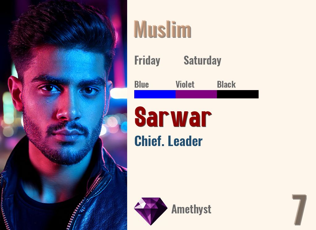 Sarwar