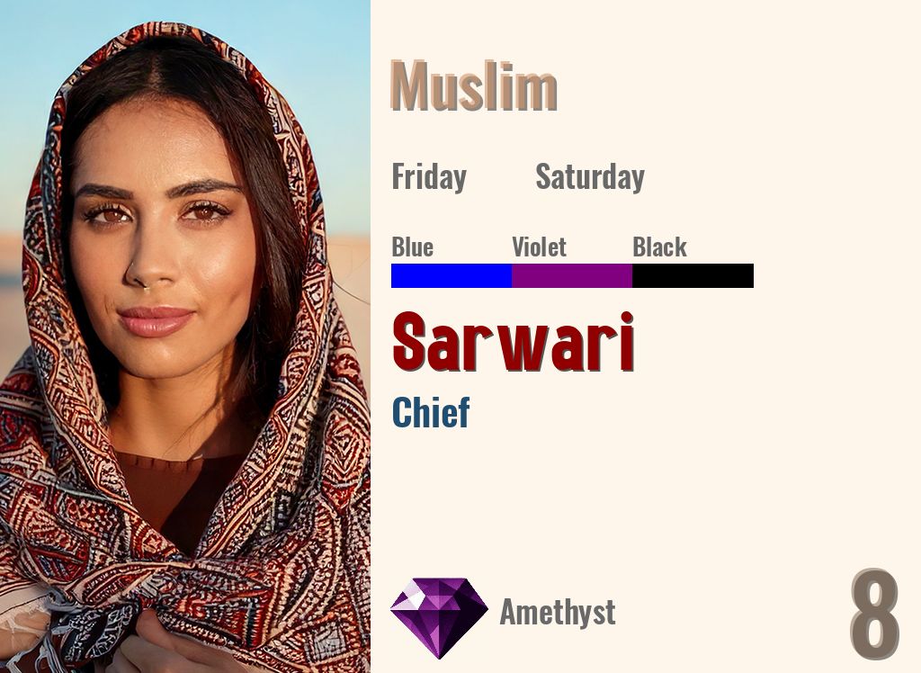 Sarwari