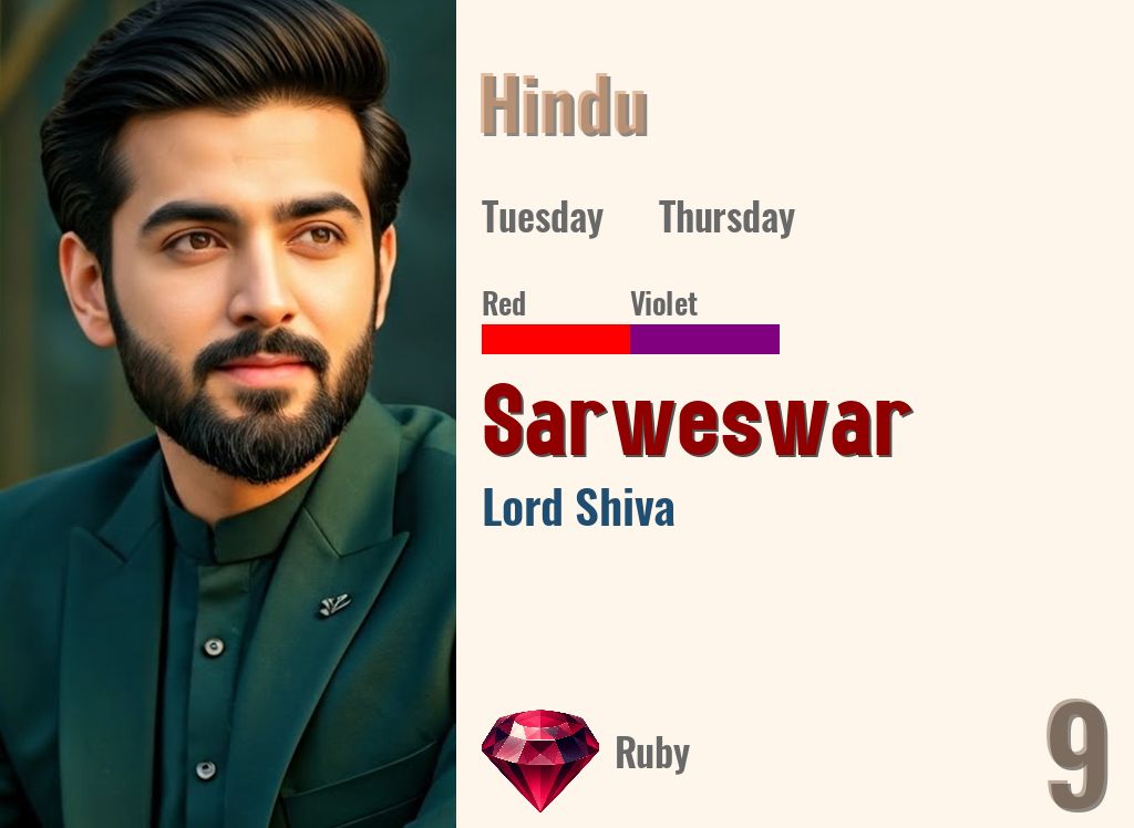 Sarweswar