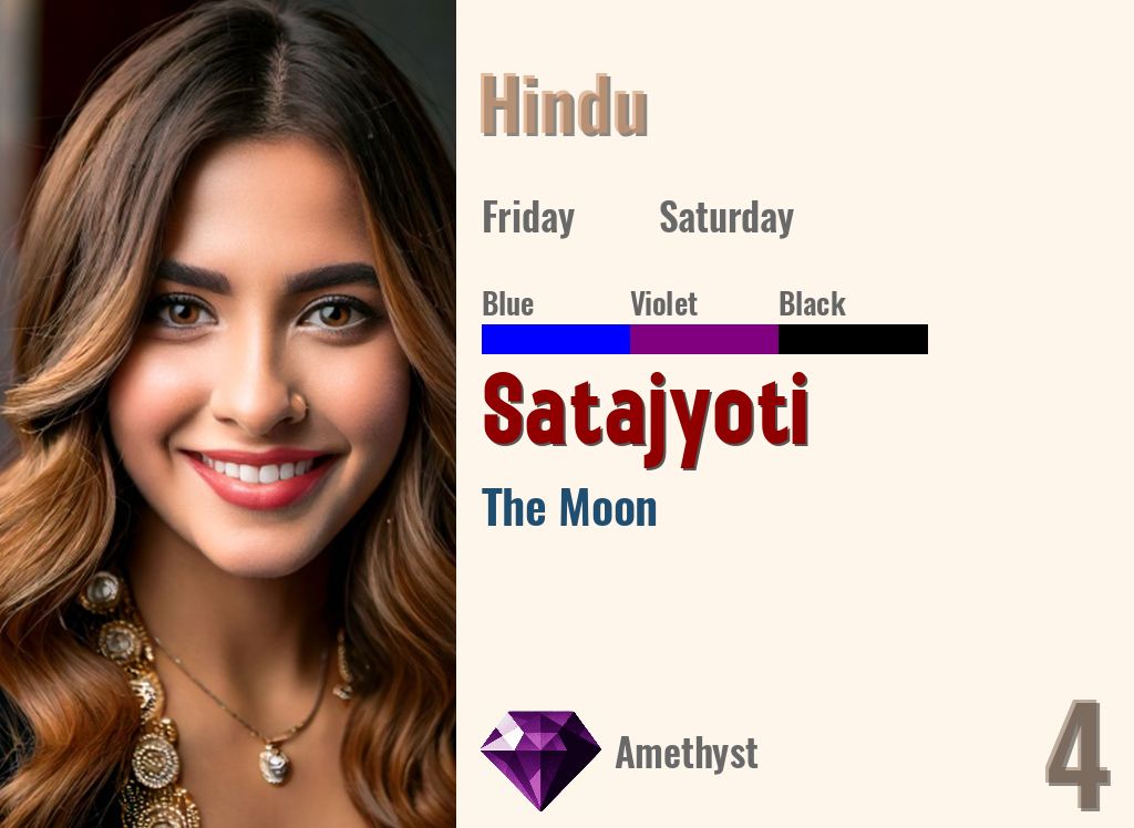 Satajyoti