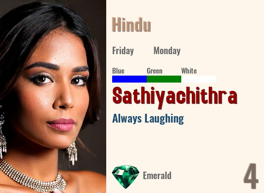 Sathiyachithra