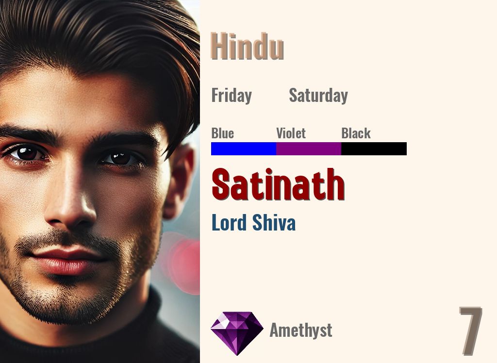 Satinath