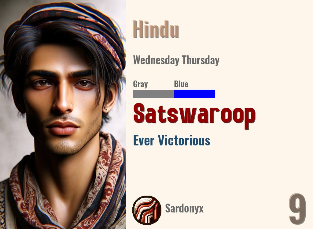 Satswaroop