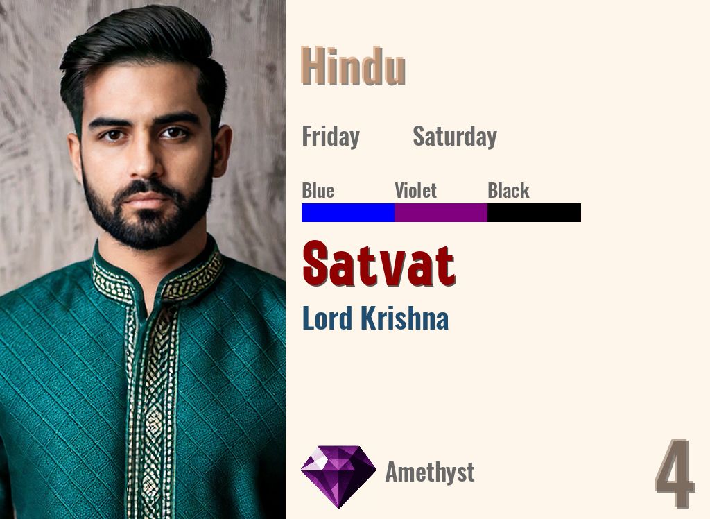 Satvat