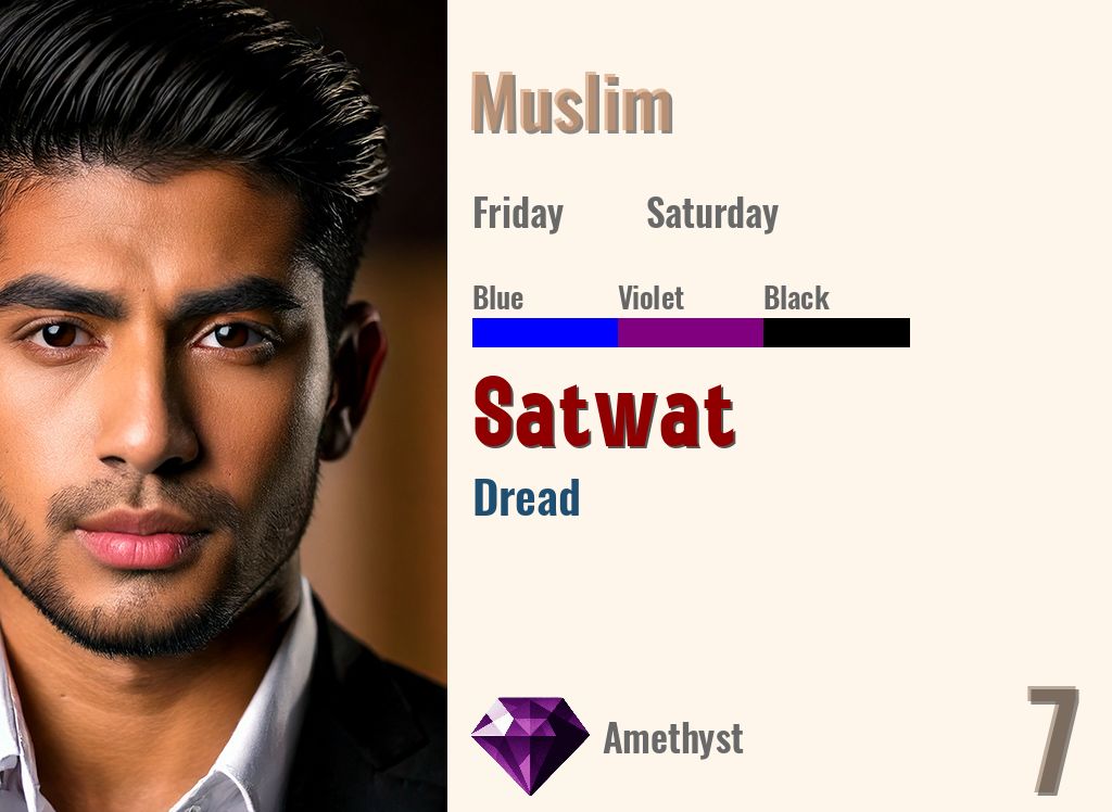 Satwat