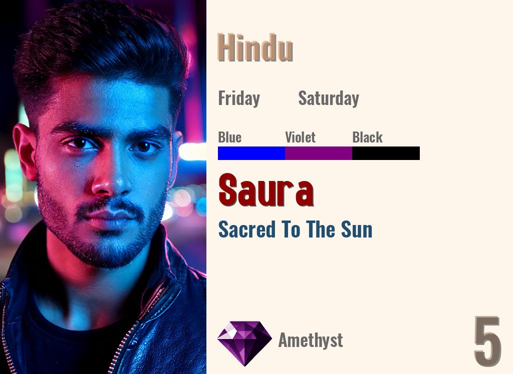 Saura