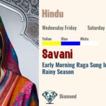 Savani