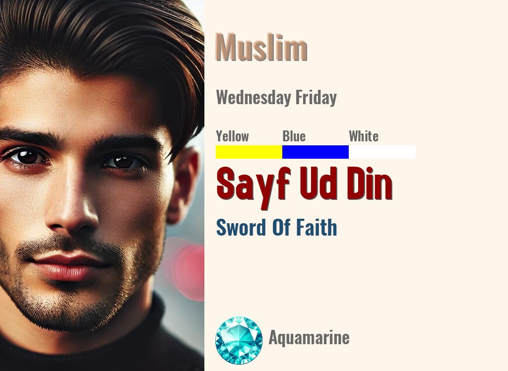 Sayf Ud Din