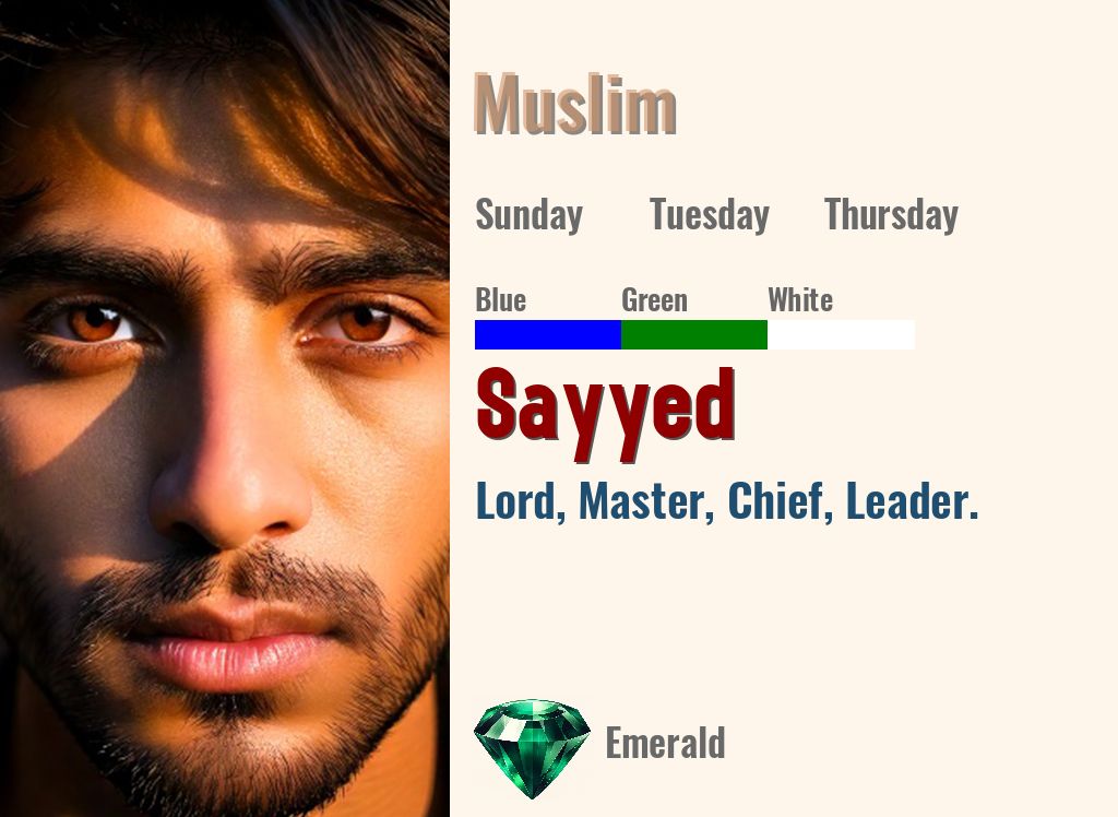 Sayyed