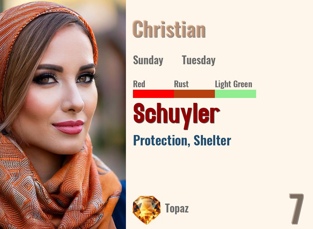 Schuyler
