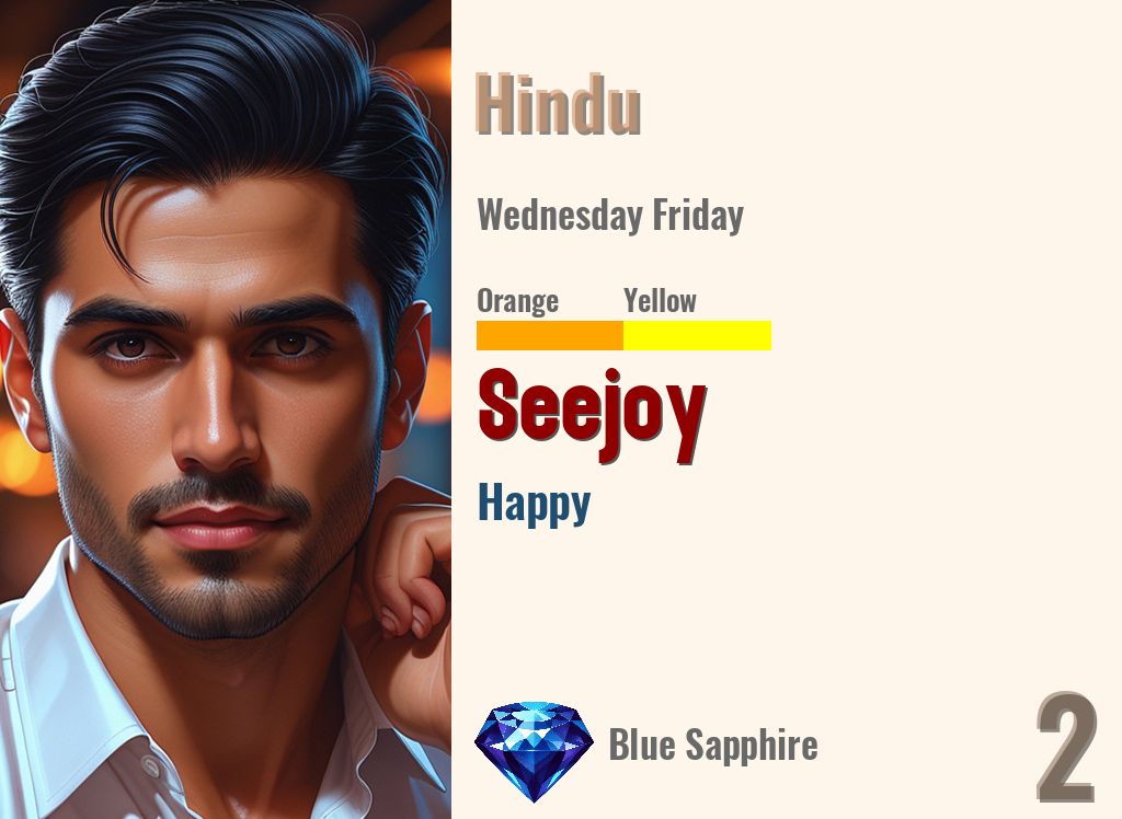 Seejoy