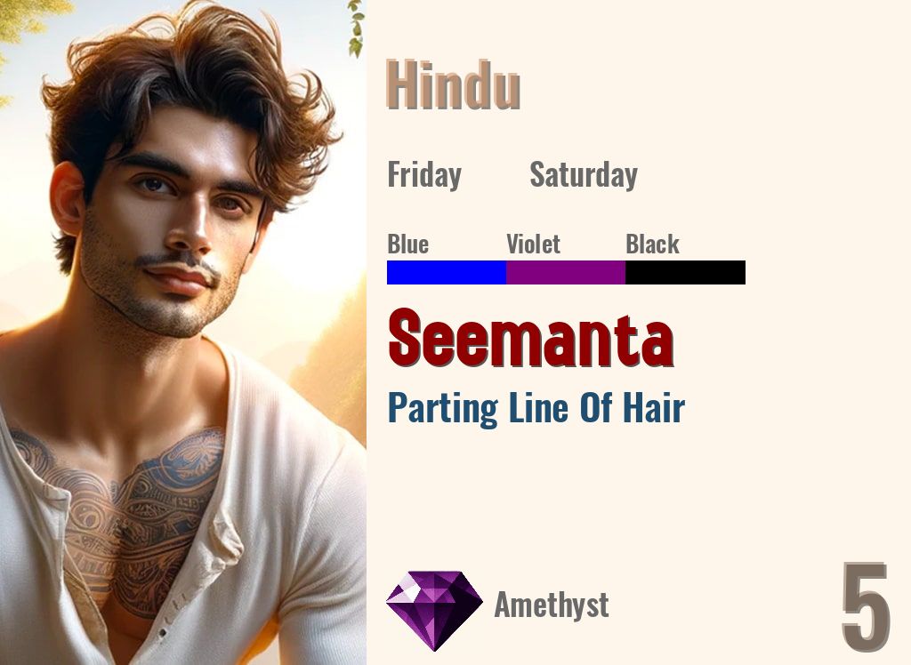 Seemanta