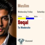 Seqal