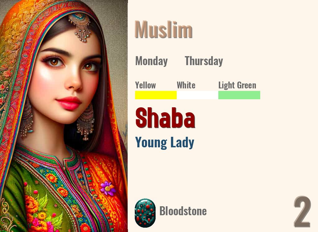 Shaba
