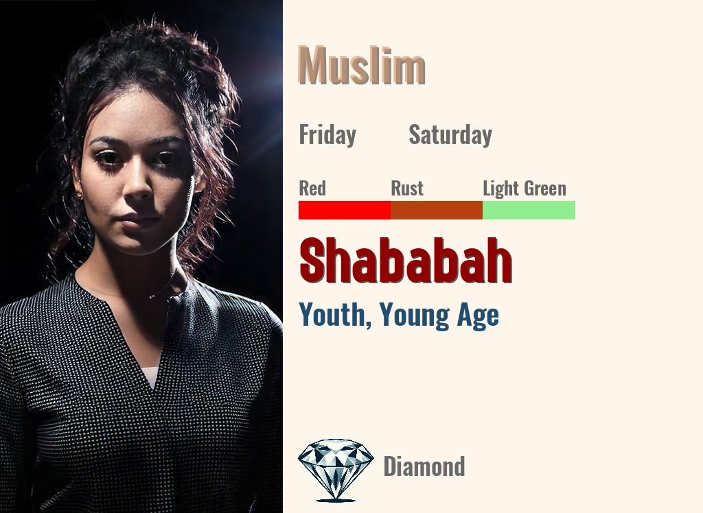 Shababah