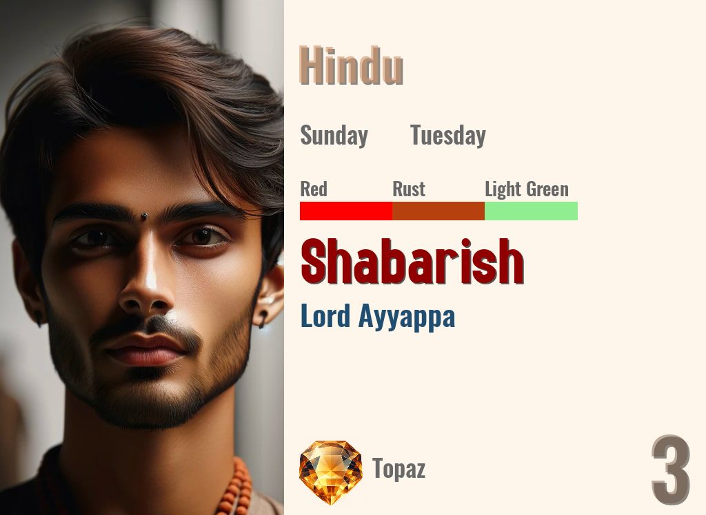 Shabarish