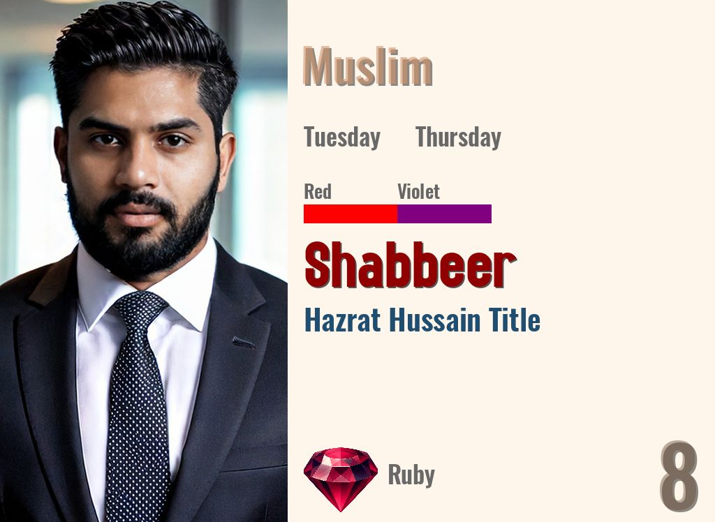 Shabbeer