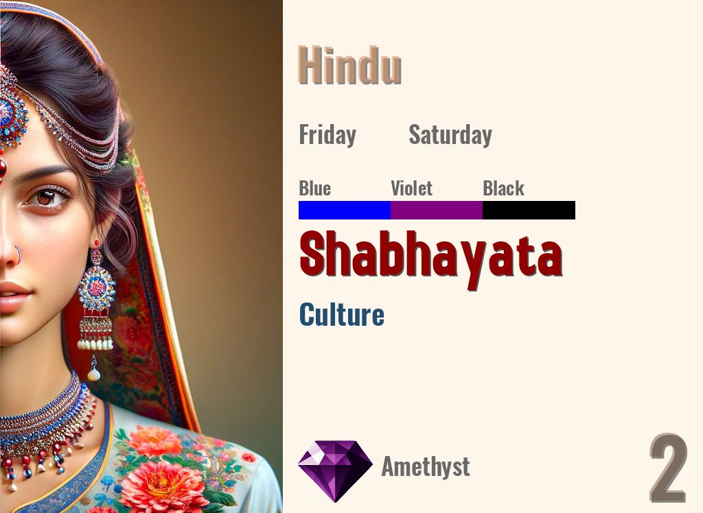 Shabhayata