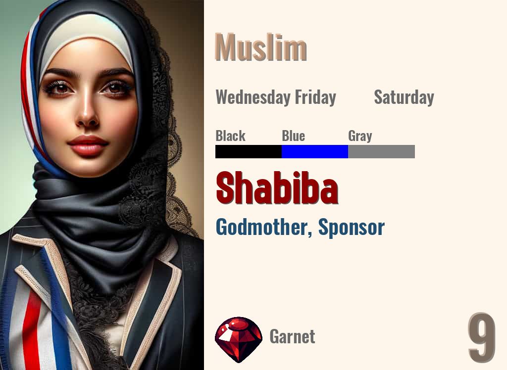 Shabiba