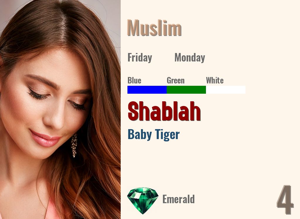 Shablah