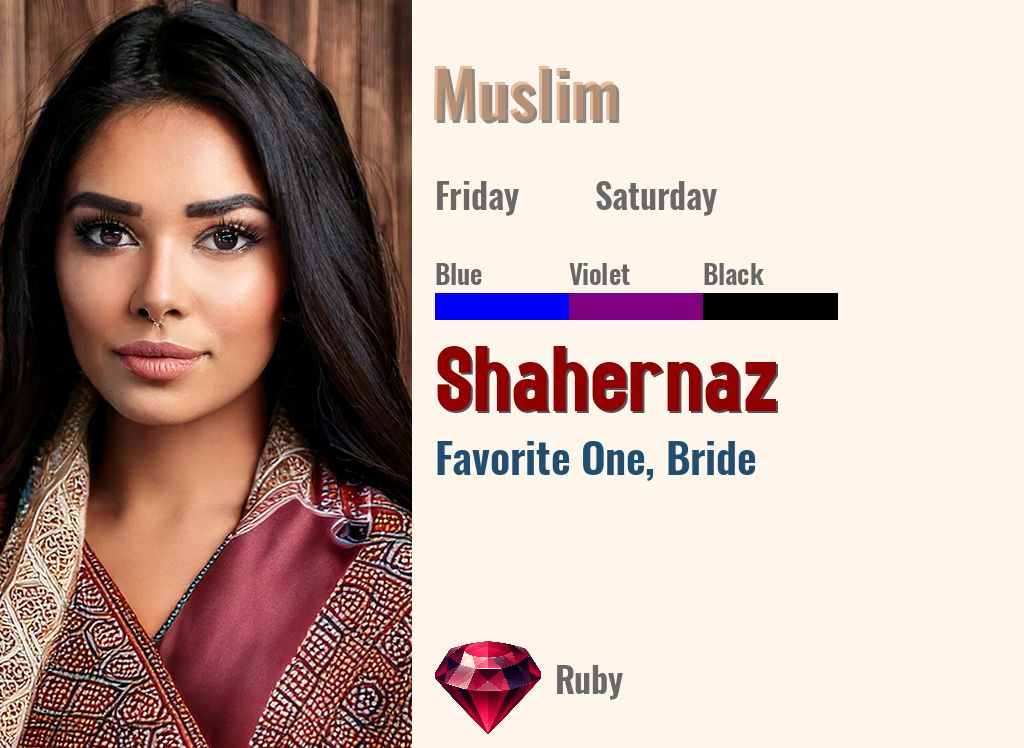 Shahernaz