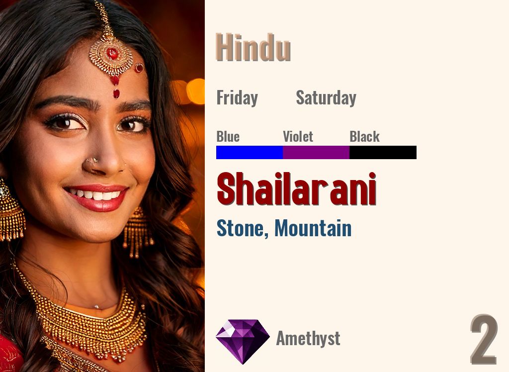 Shailarani