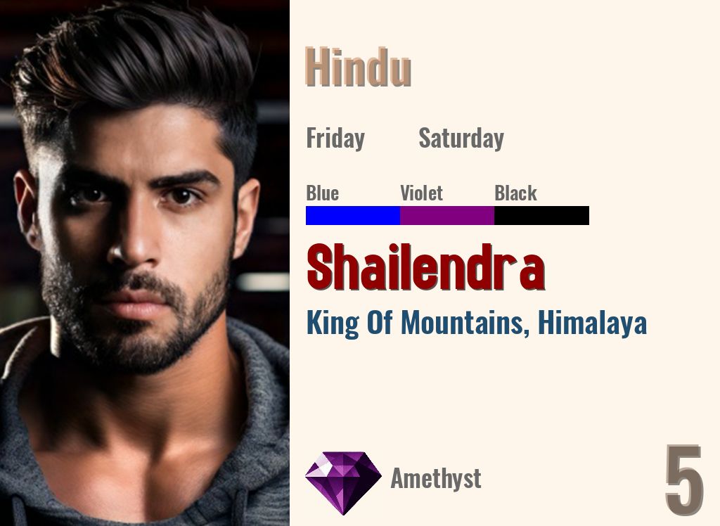 Shailendra