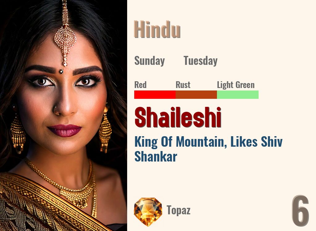 Shaileshi