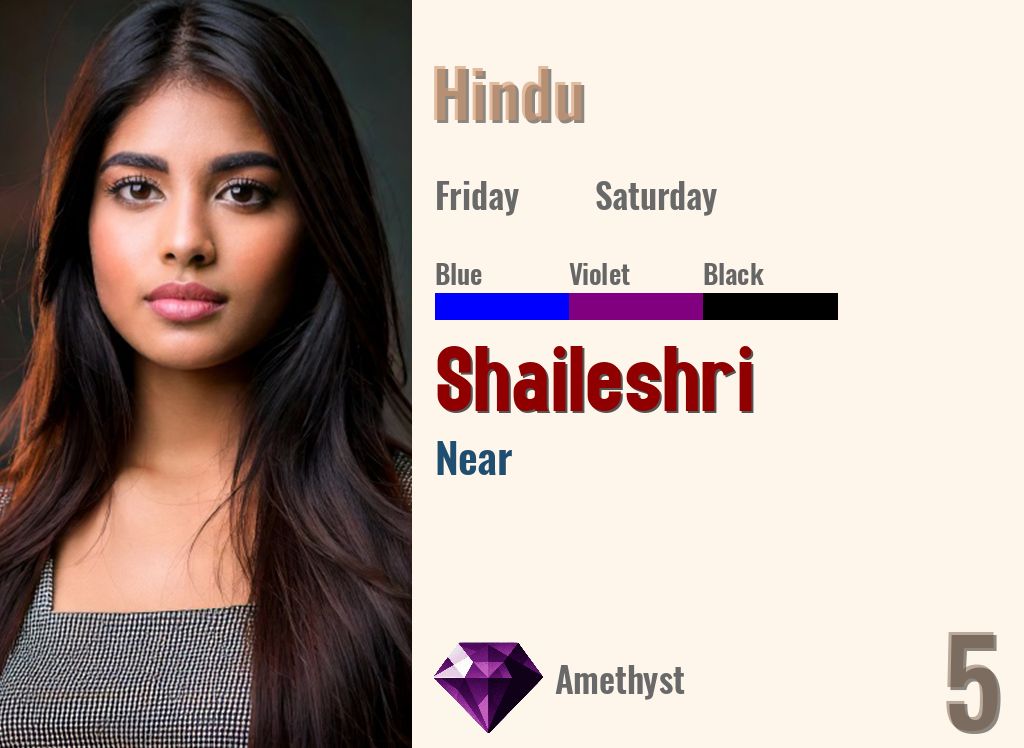Shaileshri